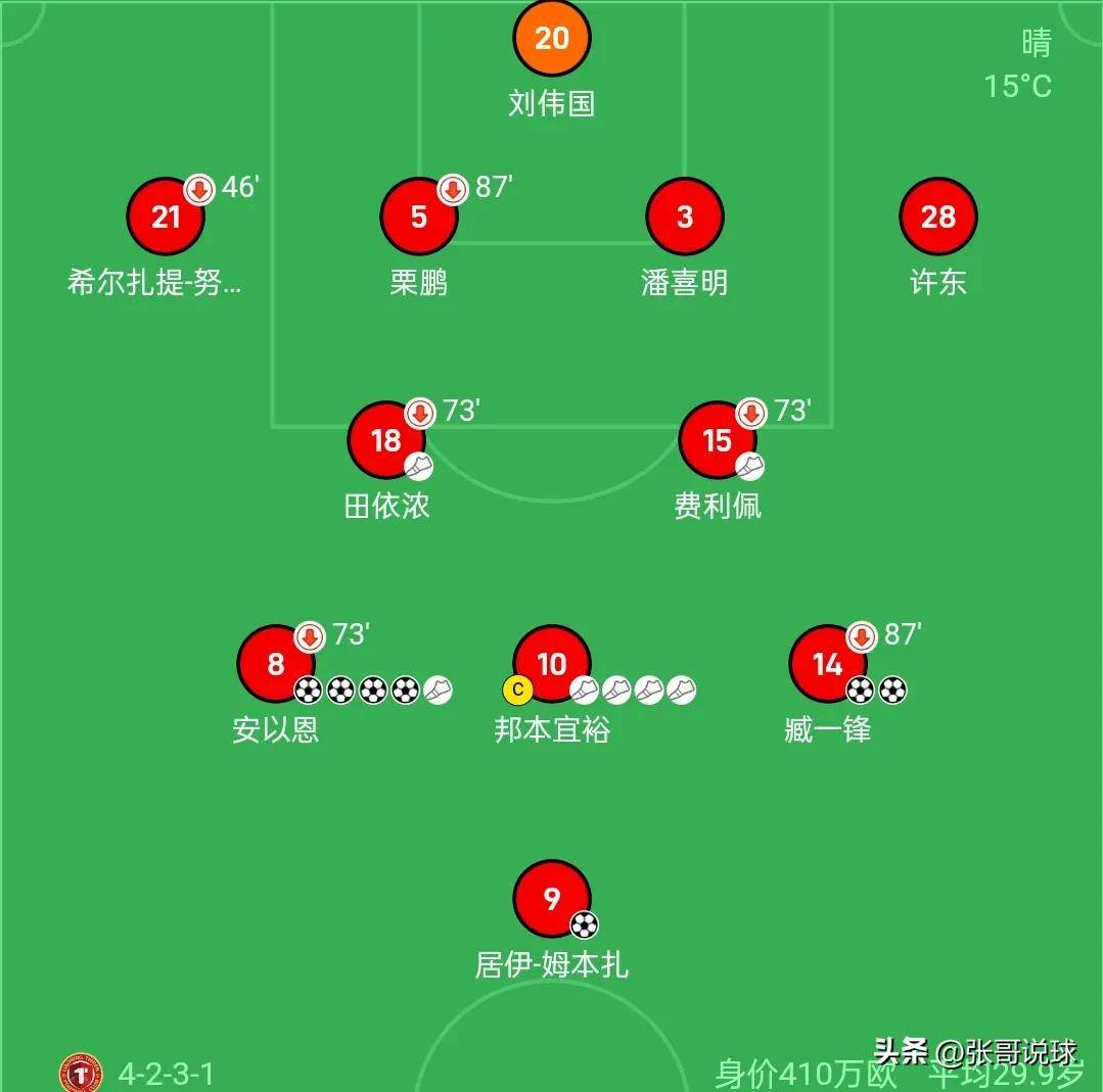 国安再胜辽足,保持积分领先位置 国安再胜辽足,保持积分领先位置