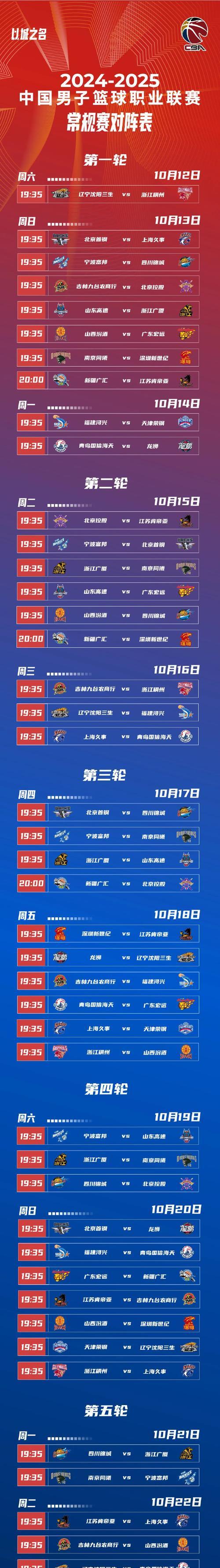 国内篮球联赛的最新对决结果