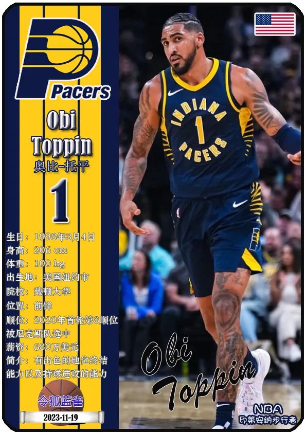 步行者队球员表现出色，成功晋级总决赛