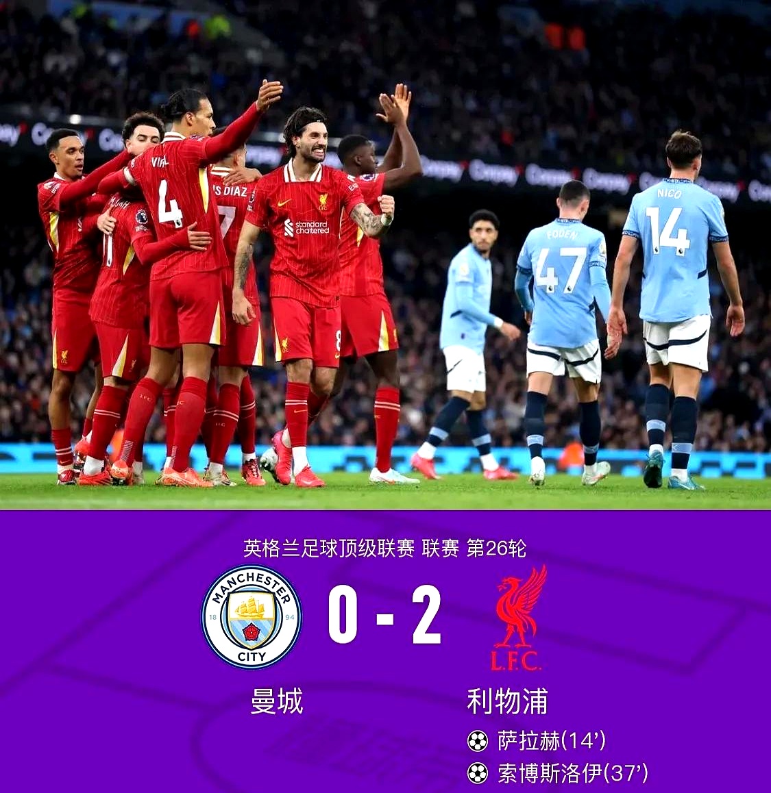 关于曼城强势击败对手,保持榜首位置不变的信息 关于曼城强势击败对手,保持榜首位置不变的信息