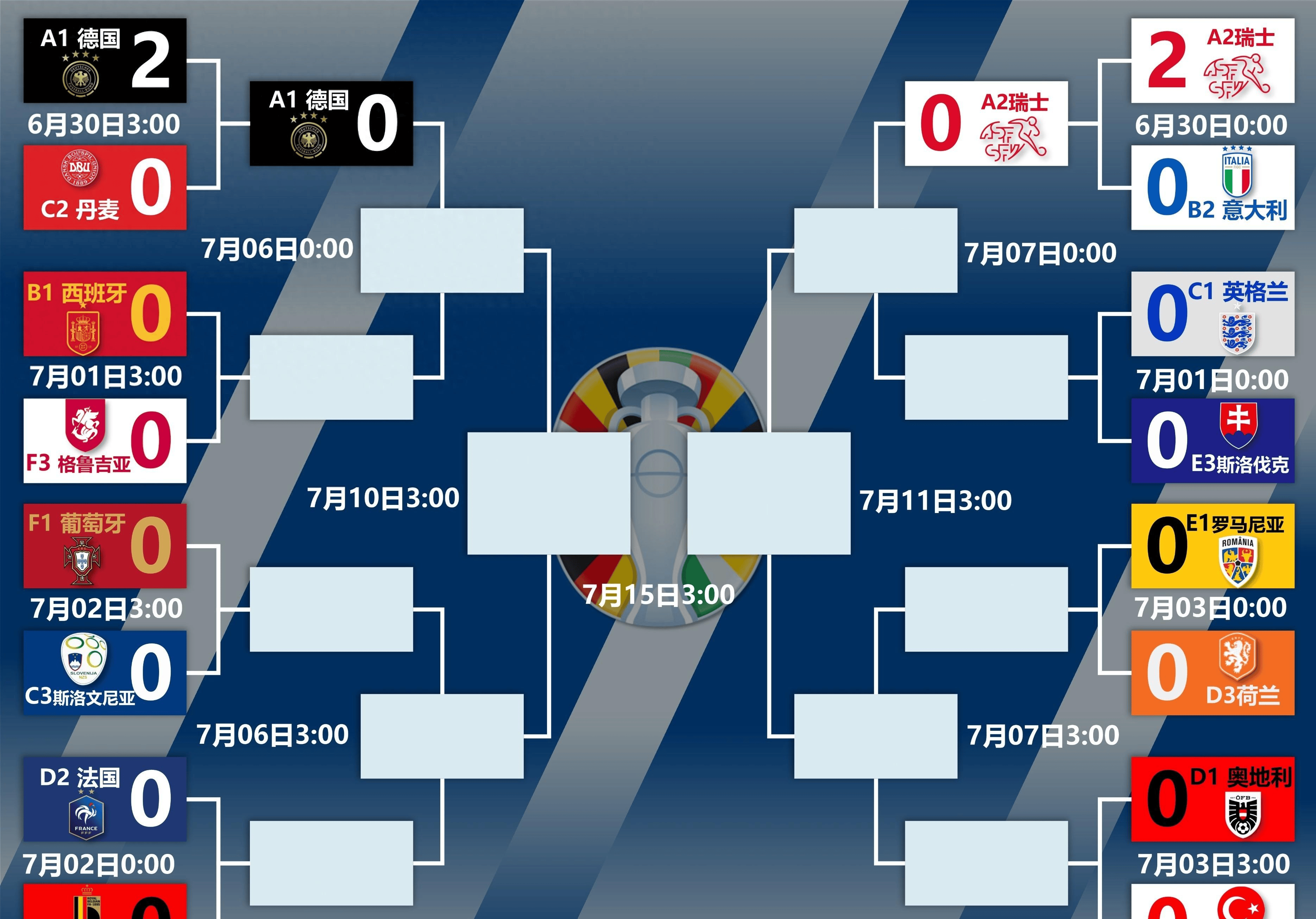 俄罗斯击败瑞士,晋级女子排球八强 俄罗斯击败瑞士,晋级女子排球八强