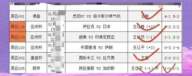 西甲球队备战情况分析,谁将脱颖而出?的简单介绍 西甲球队备战情况分析,谁将脱颖而出?的简单介绍