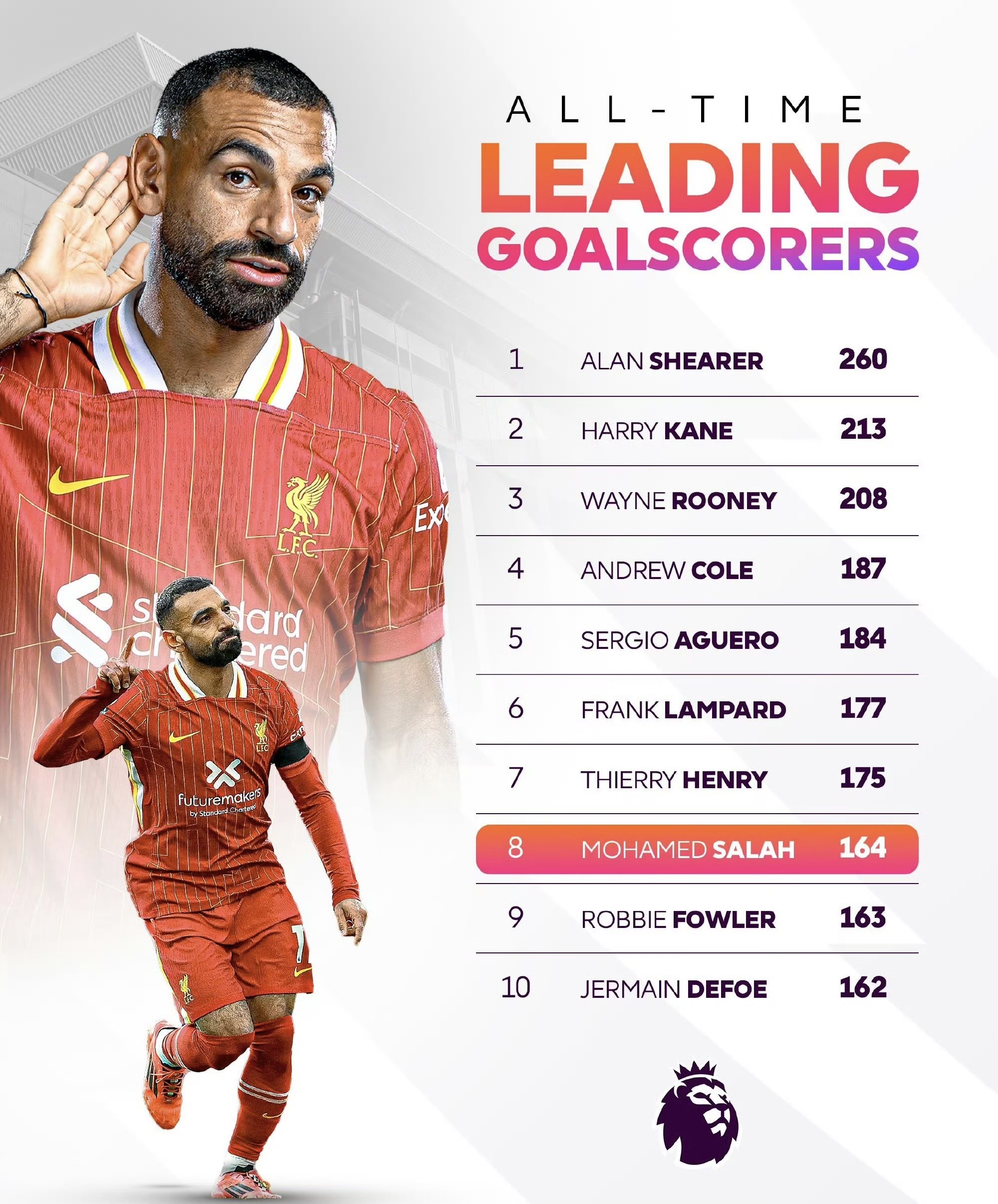 霍芬海姆取得惊险胜利，目标赛季前四！的简单介绍