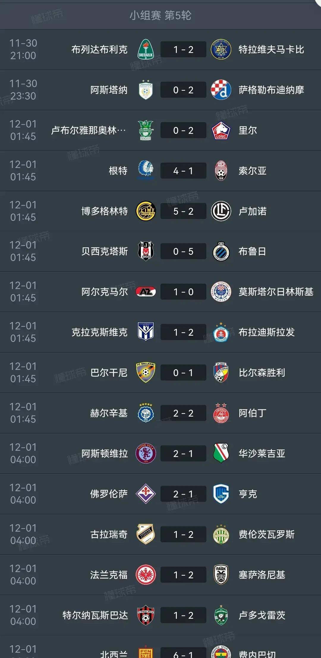 根特靠团结取胜，战术灵活晋级在望