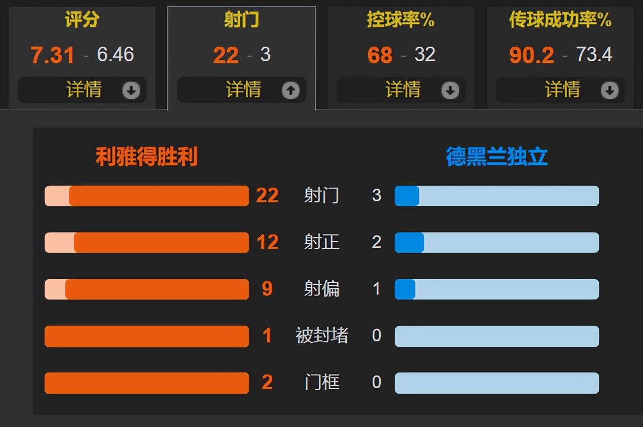 河南建业控球不失分寸,拿下关键胜利 河南建业控球不失分寸,拿下关键胜利
