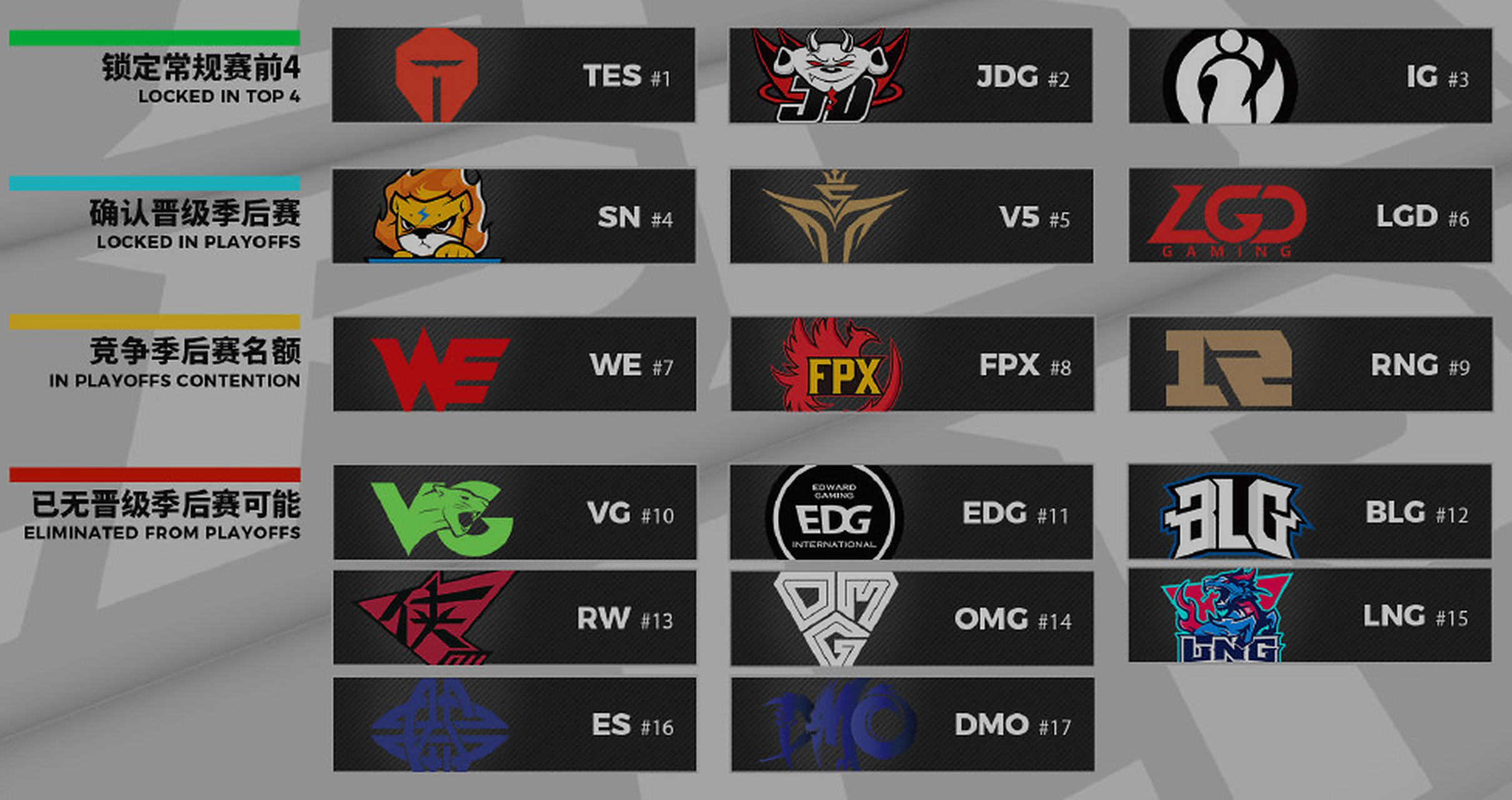 关于猛龙苦战加时完胜,锁定季后赛席位的信息 关于猛龙苦战加时完胜,锁定季后赛席位的信息